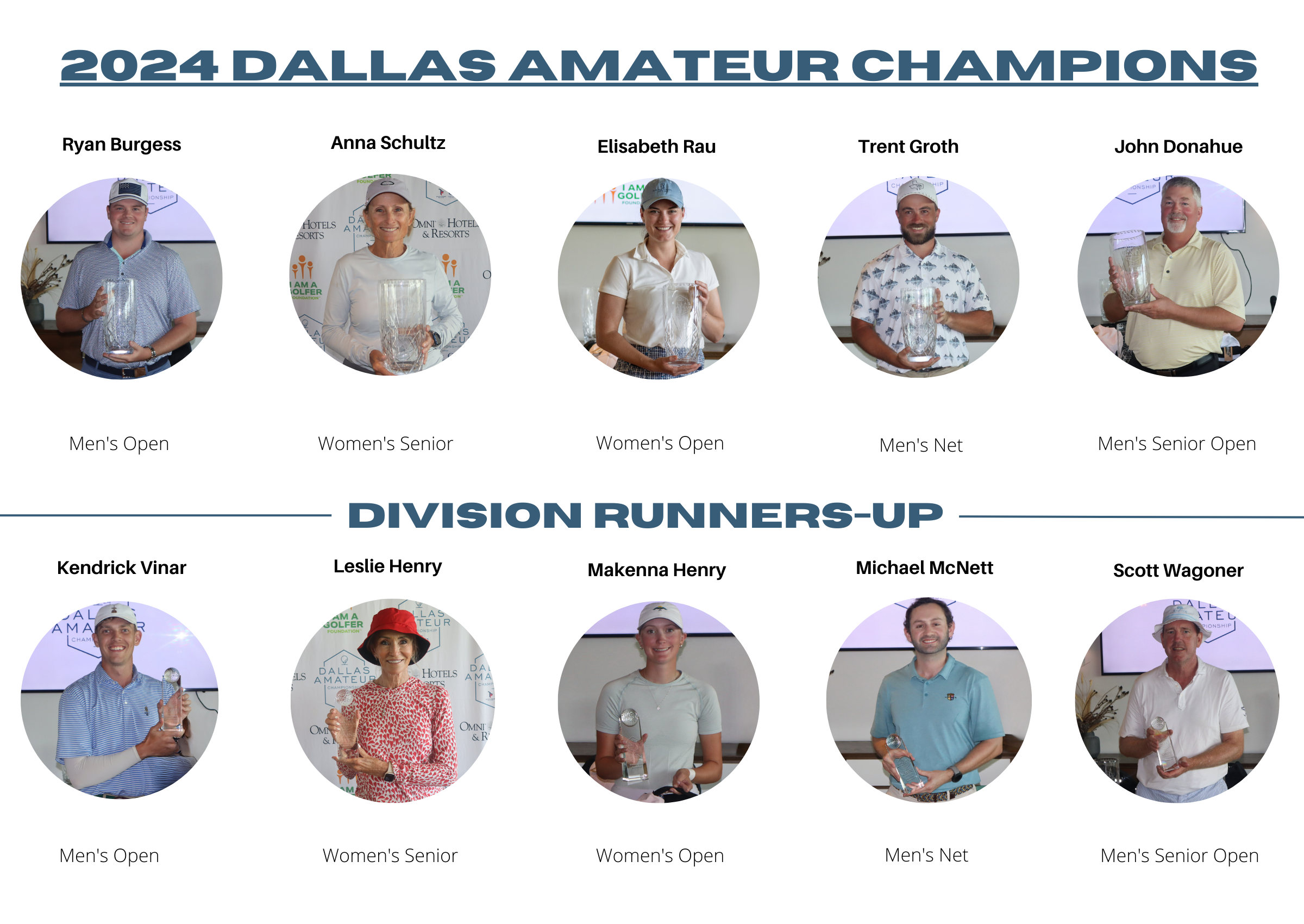 2021 Dallas Amateur Champions 67.808 x 40 in 600 x 300 px